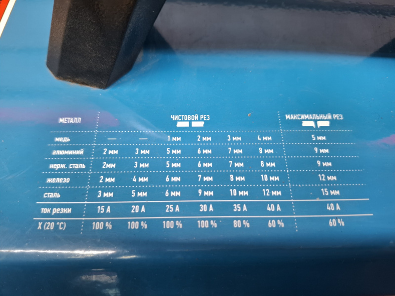 Плазменная резка Solaris  AirCut PC 400